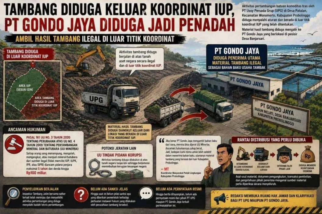 PT UPG Disorot, Material Diduga dari Luar Koordinat IUP Mengalir ke PT Gondo Jaya