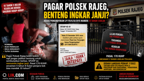 10 Tahun 5 Bulan Mengendap, Kasus Pengeroyokan di Rajeg Diduga Mandek Tanpa Kepastian: SP2HP Jadi Sorotan