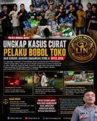 Polres Bangka Barat Ringkus Pembobol Toko di Mentok, Pelaku Angkut Barang Curian 5 Kali