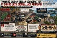 PT UPG Disorot, Material Diduga dari Luar Koordinat IUP Mengalir ke PT Gondo Jaya